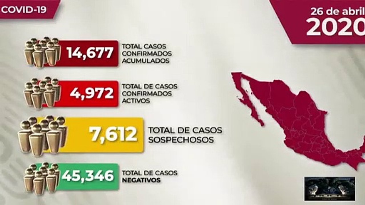 Comunicado Técnico Diario Nuevo Coronavirus en el Mundo COVID19 | 26 de abr...