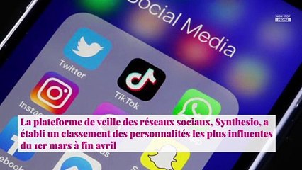 Coronavirus : Mbappé plus influent qu’Emmanuel Macron sur les réseaux sociaux