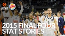 2015 Final Four Stat Stories