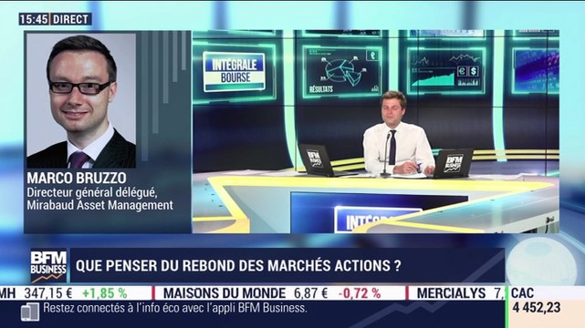 Marco Bruzzo (Mirabaud Asset Management) : que penser du rebond des marchés actions ? - 27/04