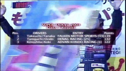 Hot Version Tuner Battle Royale Keiichi Tsuchiya 3/3