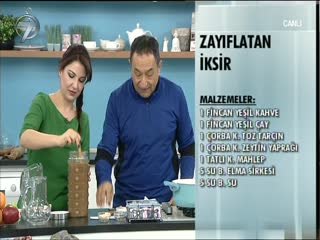 DR. FERİDUN KUNAK SHOW - 19 OCAK 2015