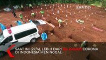 Terungkap!! Ini Penyebab Tingginya Angka Kematian Covid-19 di Indonesia