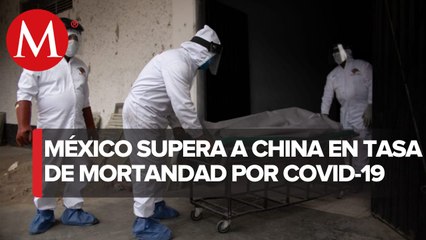 Coronavirus en México, más letal que en EU y China