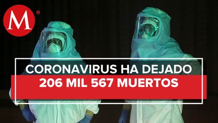 Contagios por covid-19 superan los 3 millones a nivel mundial
