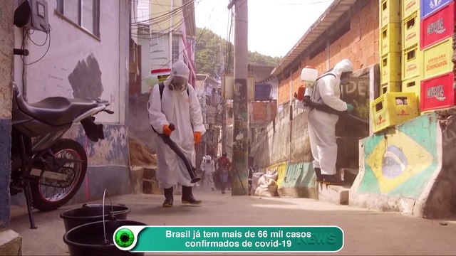 Brasil já tem mais de 66 mil casos confirmados de covid-19