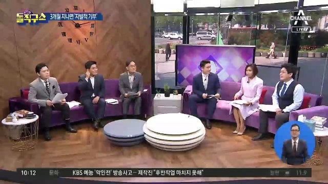 재난지원금 신청 안 하면 ‘자동 기부’