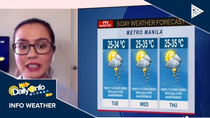 PTV INFO WEATHER: North-easterly surface windflow at Easterlies, umiiral sa bansa