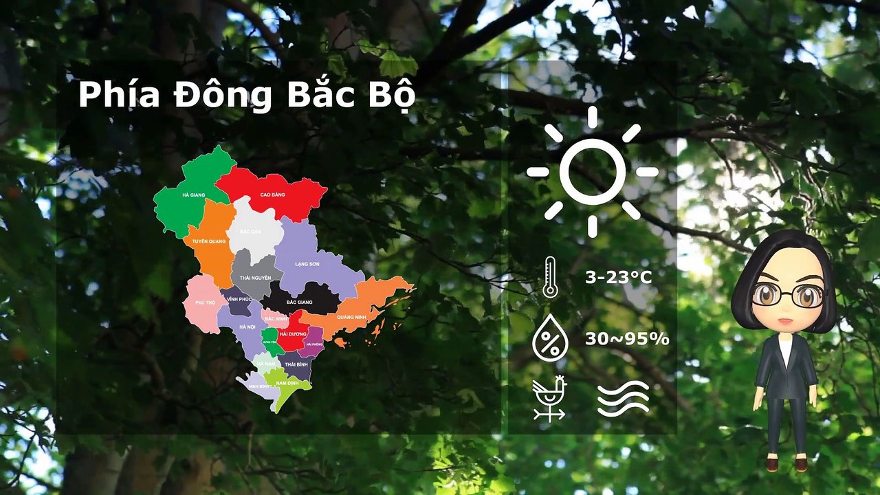28/04/2020 Vietnam weather forecast