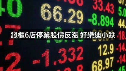 money.udn.com-copy11-20200428-10:58