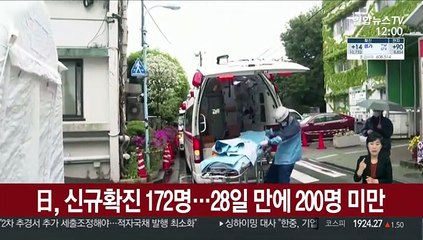 Tải video: 日, 신규확진 172명…28일 만에 200명 미만