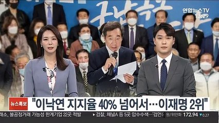 "이낙연 대선주자 지지율 40% 넘어서…이재명 2위"