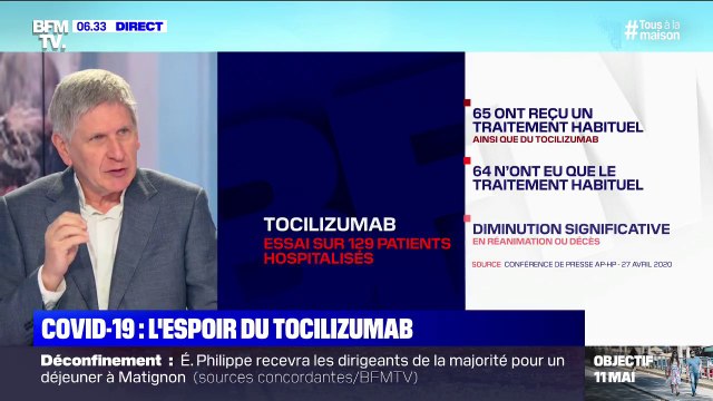 Coronavirus: pourquoi le tocilizumab est un médicament prometteur ?