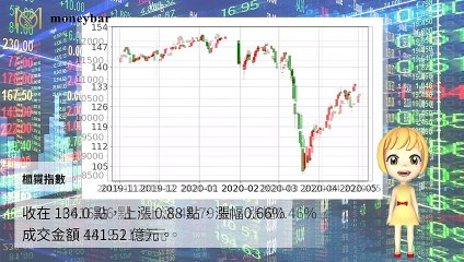 moneybar_fund_mobile-copy1-20200428-14:02