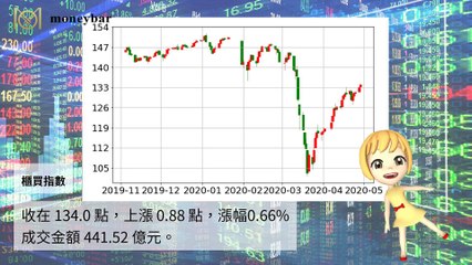 moneybar_maha_desktop-copy1-20200428-14:03