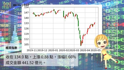 moneybar_internation_curation_desktop-copy1-20200428-14:04