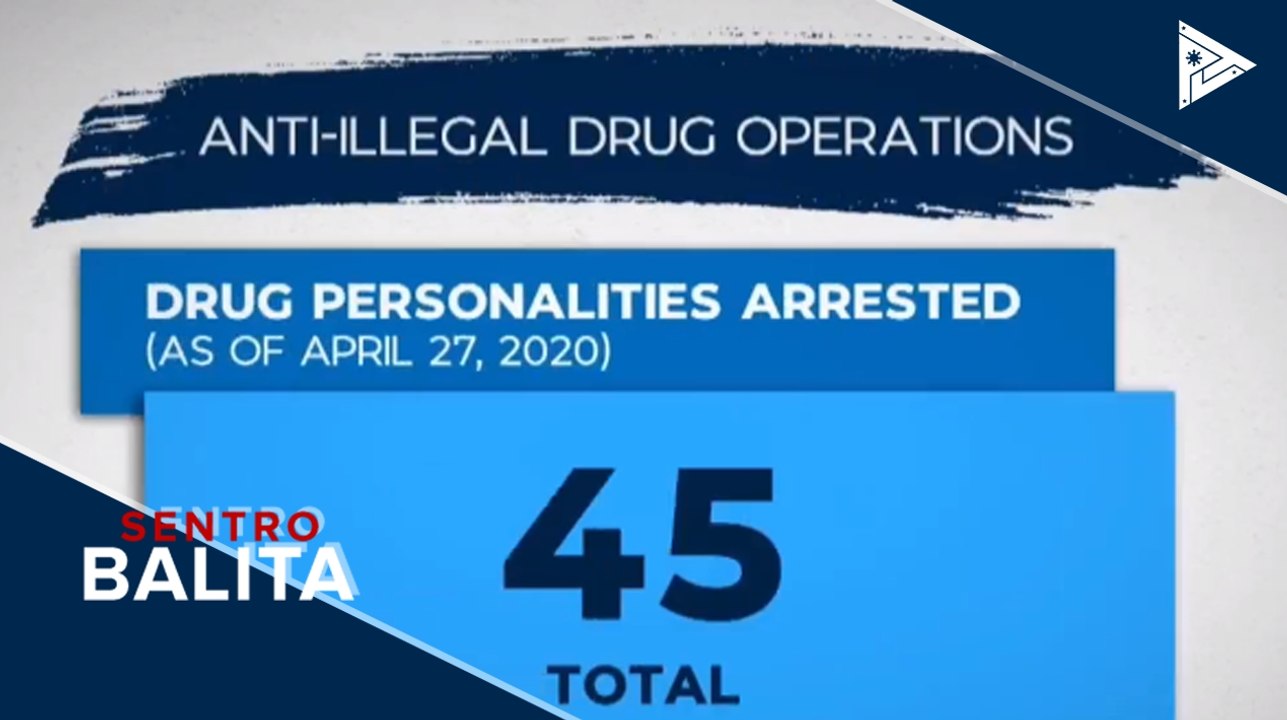 45 drug suspects, arestado sa nakalipas na tatlong araw