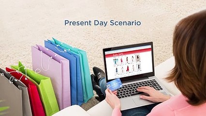 4 Benefits of having a Product & Service Video