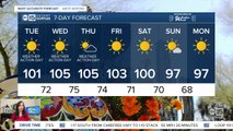 More hot temperatures ahead