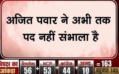 डिप्टी सीएम के पद से इत्सीफा दे सकते हैं एनसीपी नेता अजित पवार, मुख्यमंत्री से मिलने पहुंचे अजित