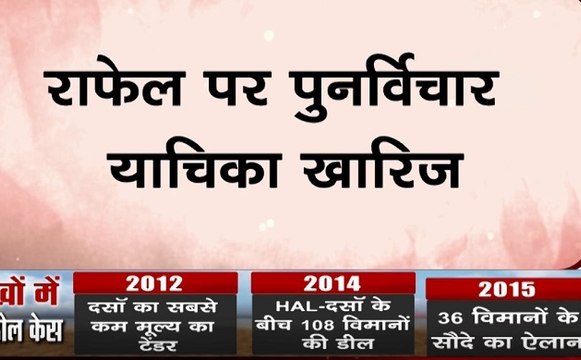 Rafale Case: मोदी सरकार को सुप्रीम कोर्ट की क्‍लीनचिट, राफेल डील पर सुप्रीम कोर्ट ने खारिज की पुनर्विचार याचिका