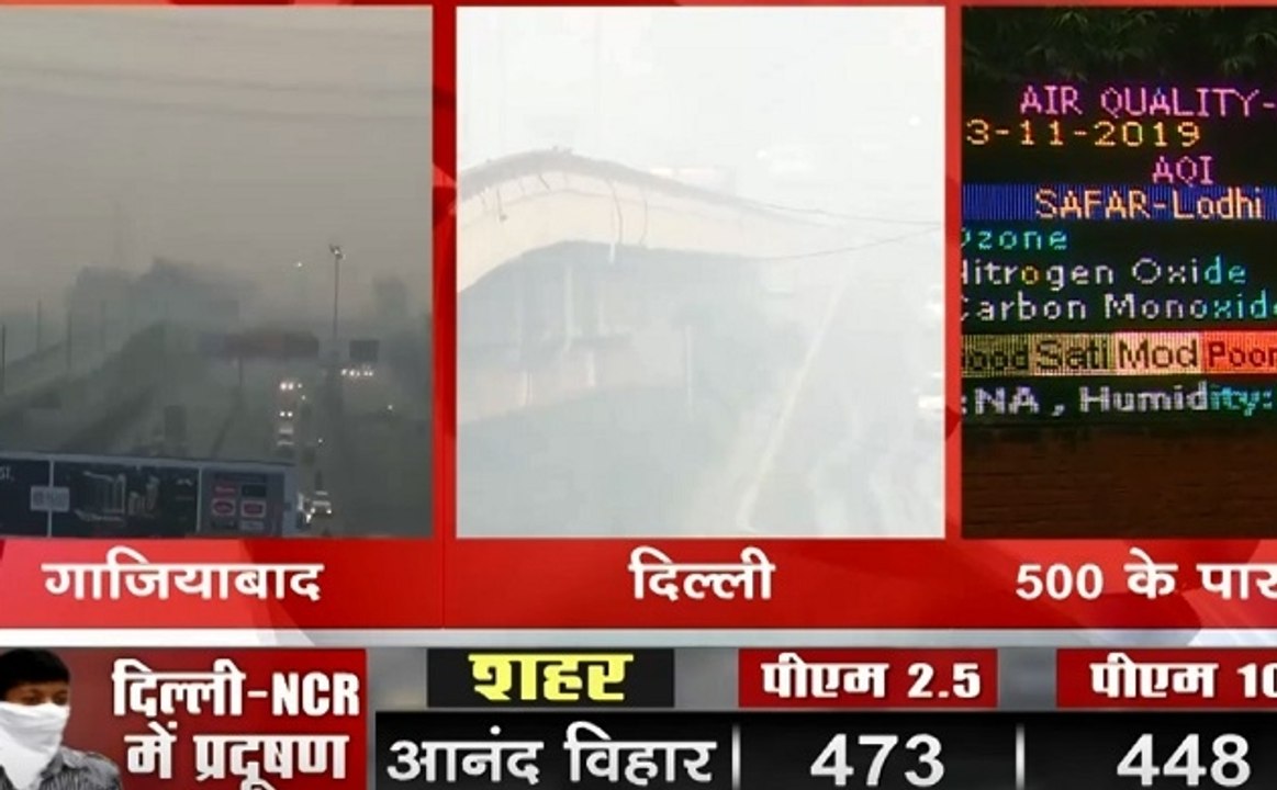 Delhi Pollution: दिल्ली की आबोहवा हुई जहरीली, धुंध की चादर में ढका इंडिया गेट, खतरनाक स्तर पर पहुंचा प्रदूषण