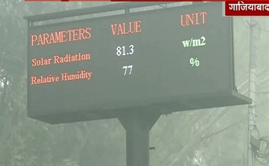 Ghaziabad Pollution: गाजियाबाद में छाई गंदे धुंध की चादर, डार्क रेड जोन में दिल्ली-NCR