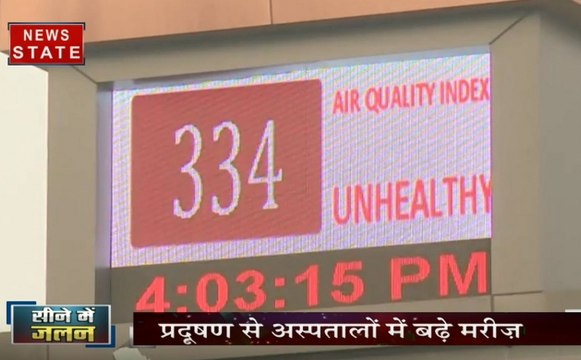 सबसे बड़ा मुद्दा: यूपी के इन 8 शहरों में कहीं आप भी तो नहीं ले रहे हैं सांस, देखें 'सीने में जलन'