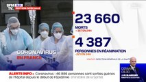 Coronavirus: 23.660 morts depuis le début de l'épidémie, 367 de plus en 24h