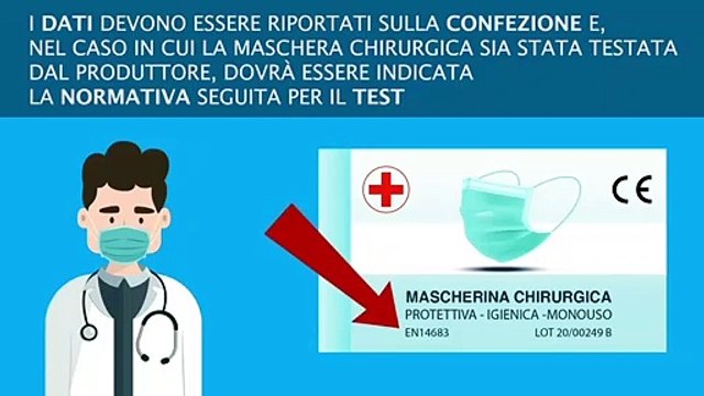 Coronavirus, come riconoscere una mascherina falsa