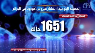 اخبار الجزائر اليوم | 29 افريل 2020 | حصيلة فيروس كورونا