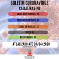 Secretária de Saúde de Cajazeiras confirma 5º caso da Covid-19