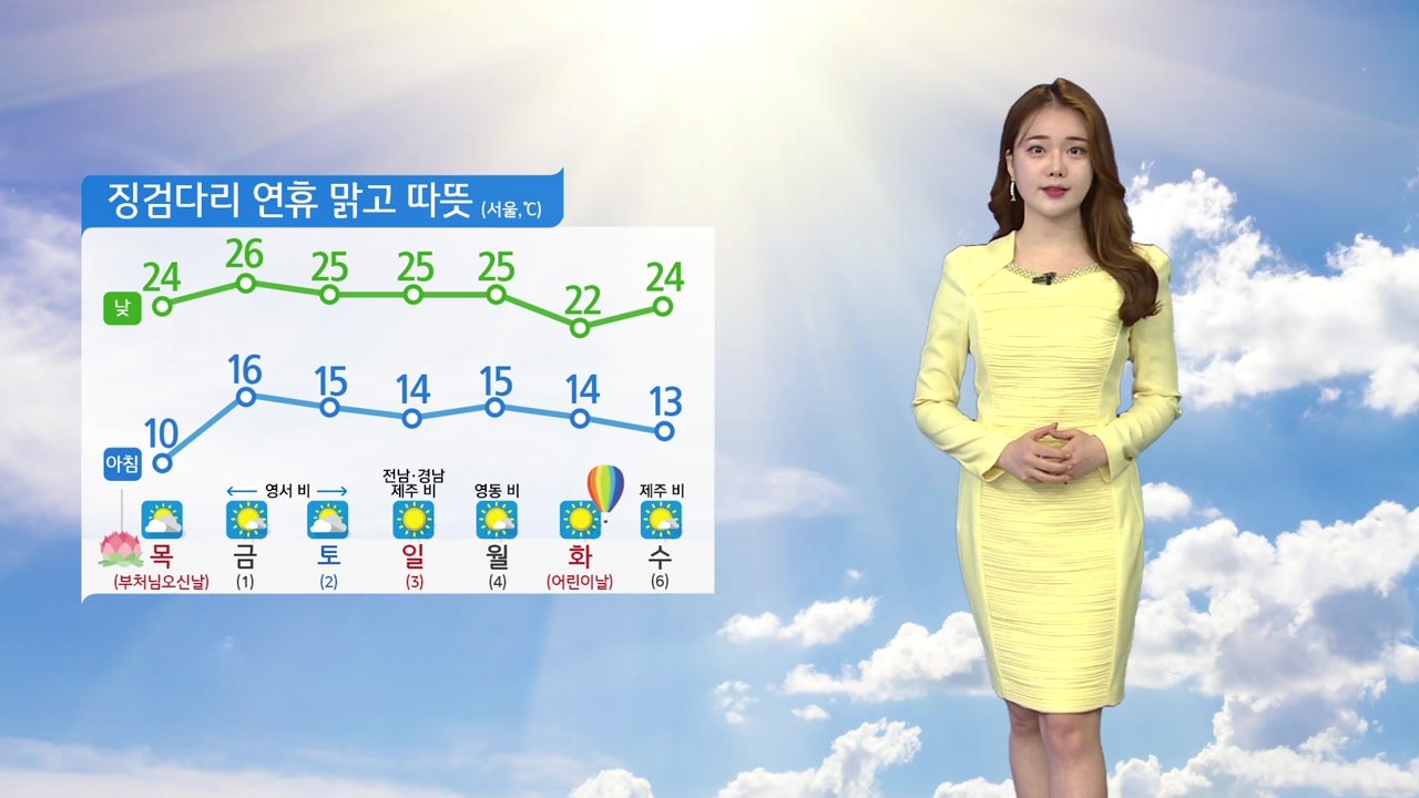 [날씨] 오늘 맑고 따뜻, 큰 일교차...대기 건조 / YTN