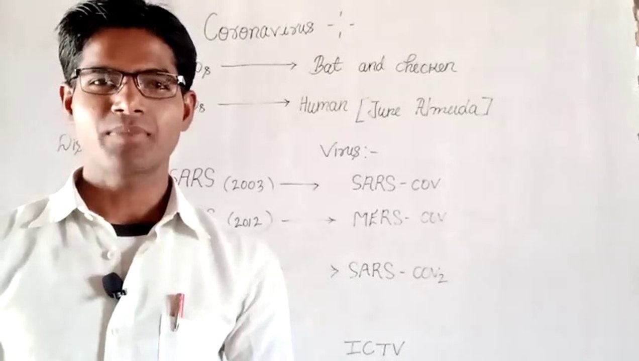 CORONA VIRUS का नाम कोरोना ही क्यो पडा