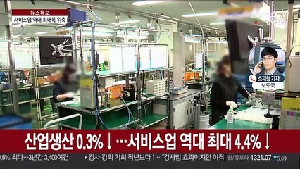 서비스업 생산 역대 최대 감소…소상공인에 10조 추가 지원