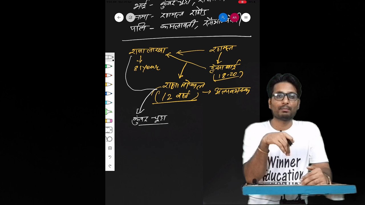 rajasthan history/mewar history /राणा  मोकल