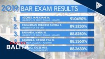 Resulta ng 2019 bar exams, inilabas na ng SC