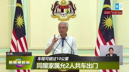 【新闻抢鲜报】2020-04-29