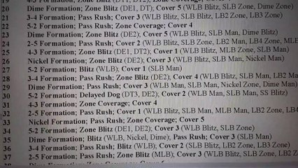 EFHL Random Pass Defense Package Table Overview