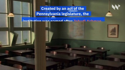 This Day in History: First African-American College Is Chartered