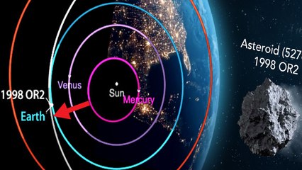 பூமியை நோக்கி அசுர வேகத்தில் வந்த சிறிய கோள்!