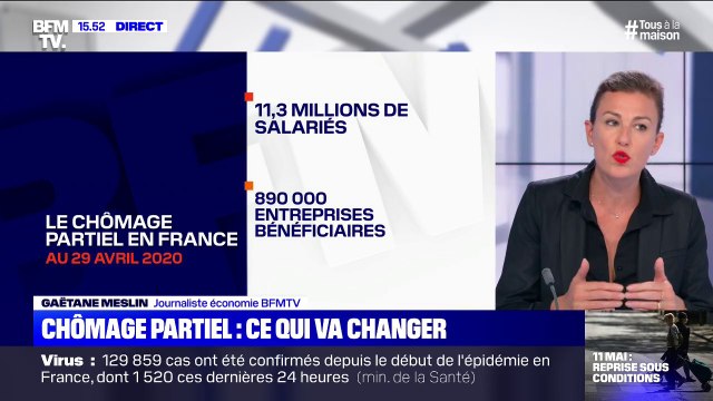 Chômage partiel : ce qui va changer à partir du 1er mai