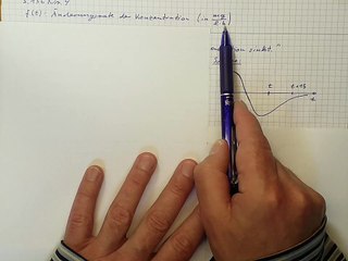 MKS Anwendung: Lösung der Differential- und Integralrechnung (S136_Nr4) 🧮
