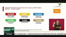 México: 15,529 contagios y 1,434 fallecidos por COVID-19