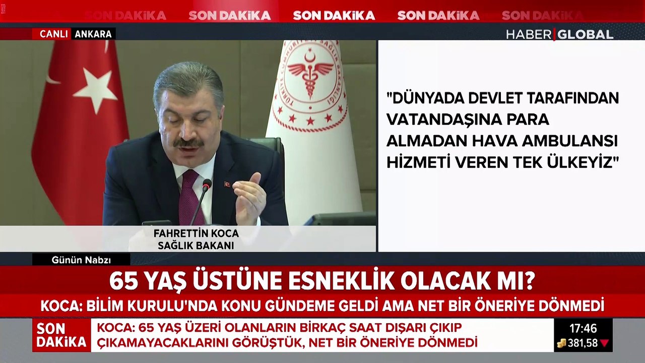 Haber Global Muhabiri Sordu, Sağlık Bakanı Telefonu Çıkarıp Tek Tek Okudu