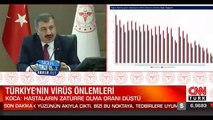 Sağlık Bakanı Fahrettin Koca: Enfekte olan 7428 sağlık çalışanımız var