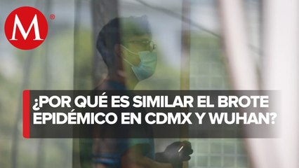 Curva de contagios de covid-19 en CdMx, al ritmo de Wuhan