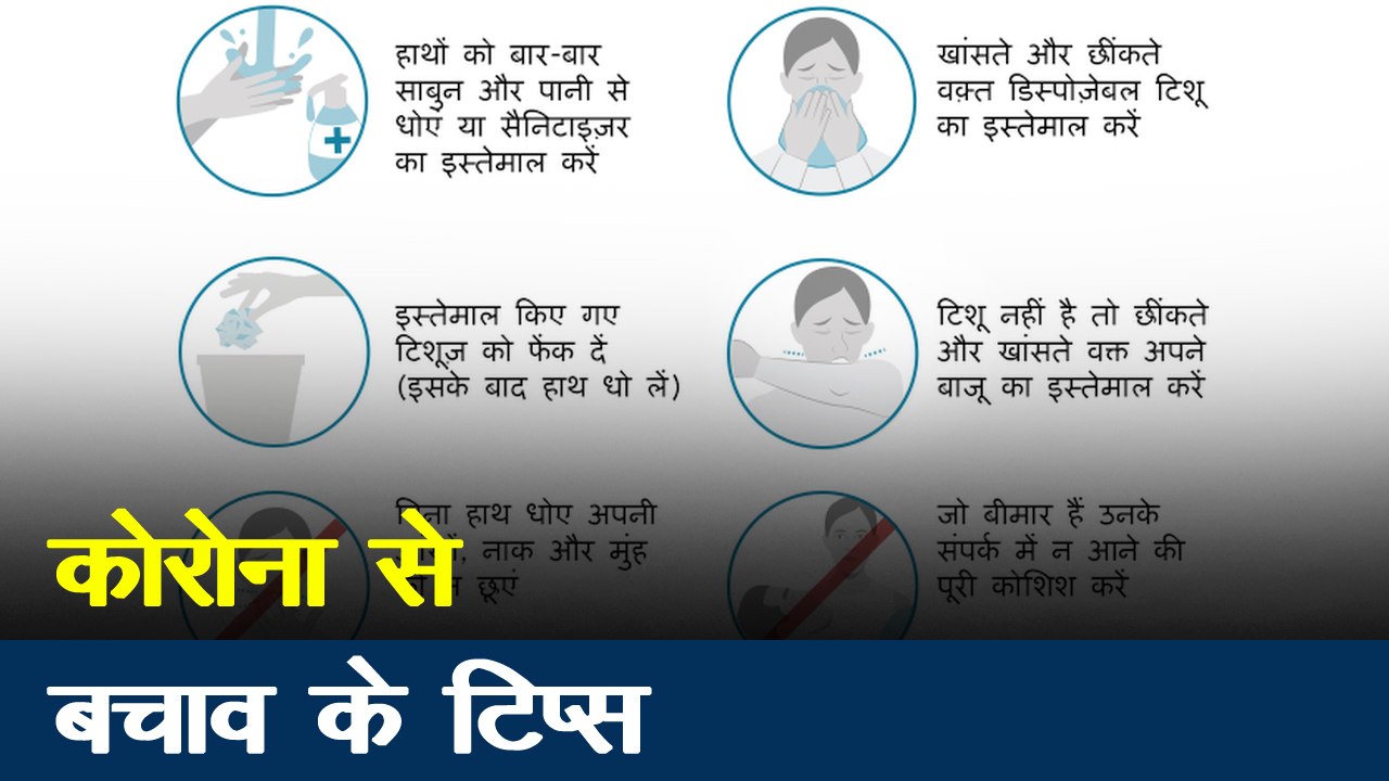 Corona virus : डॉक्टर आपको बता रहे हैं कोरोना से बचने की टिप्स