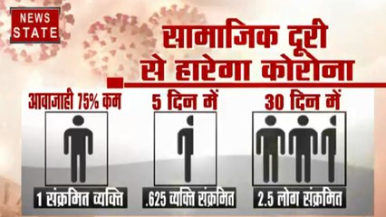 Corona virus : नोएडा, दिल्ली से अलीगढ़, कासगंज और एटा की तरफ पलायन कर रहे हैं लोग