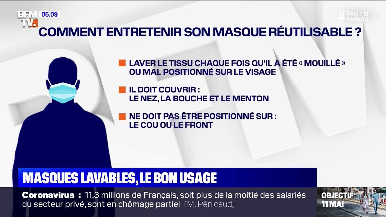 Les bons gestes à adopter pour entretenir son masque "grand public"